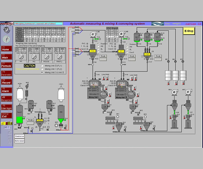 Complete PVC Auto Weighing Mixing and Conveying System